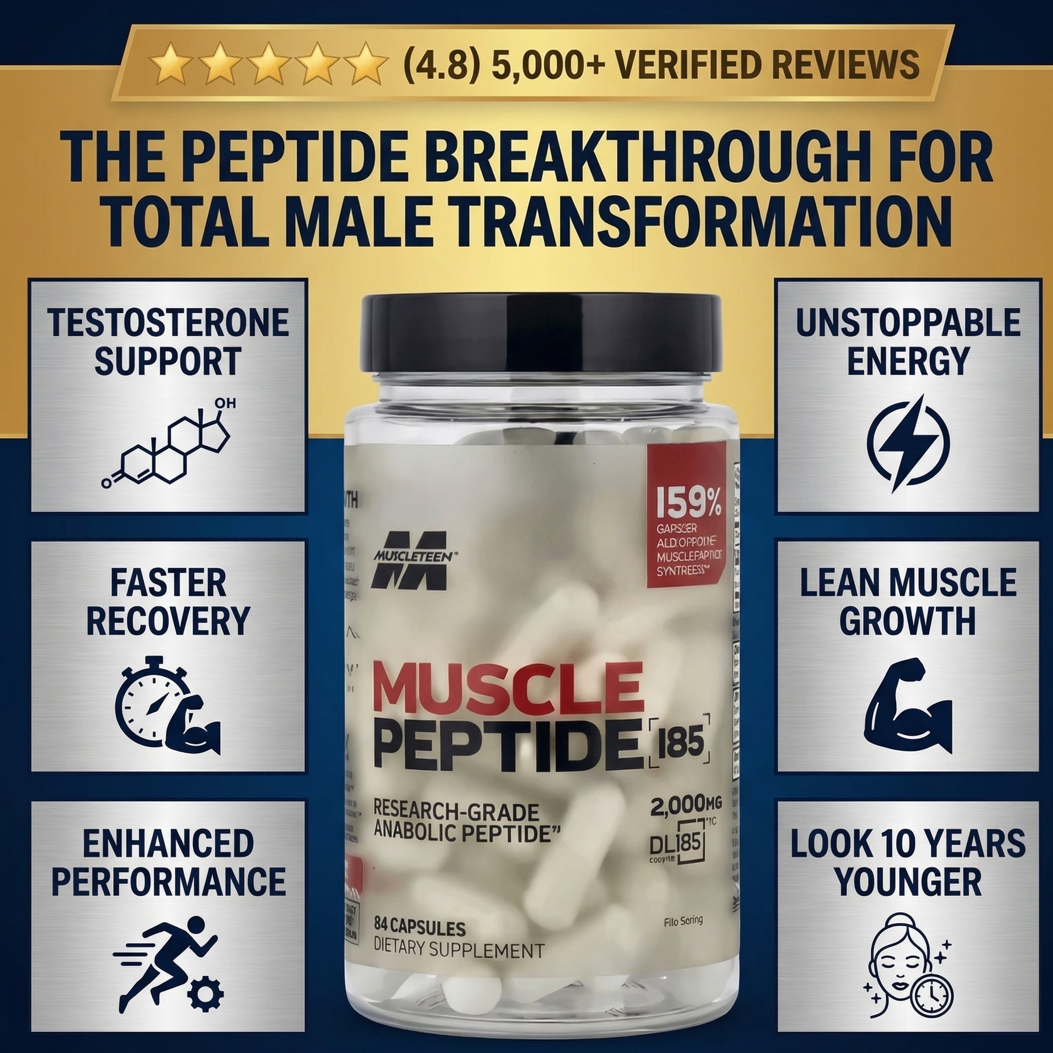 Muscle Peptide 185 Supplements Build Lean Muscle 3X Faster – Techmuscle