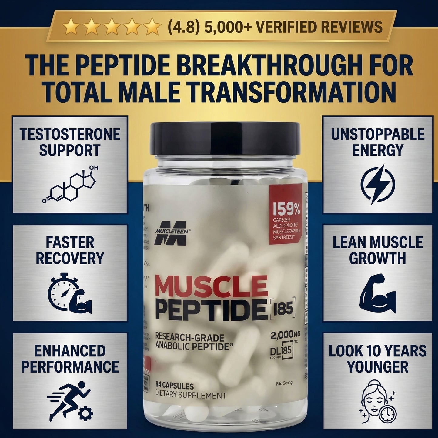 Muscle Peptide 185 Supplements Build Lean Muscle 3X Faster